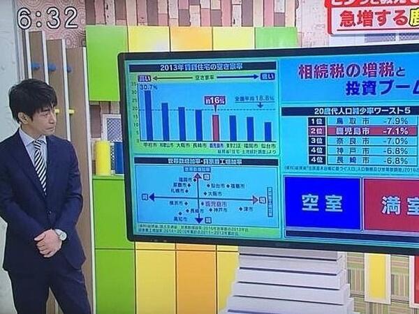 KYT『かごピタ』